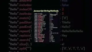 JavaScript String Methods.