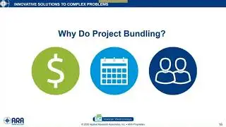 Project Bundling Bundling Saves Bundles