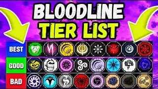 *UPDATE 2026* SHINDO LIFE BLOODLINE TIER LIST FOR PVP/PVE (RANKING ALL BEST BLOODLINES) | ROBLOX