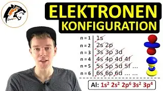 Die Elektronenkonfiguration | (NEU)