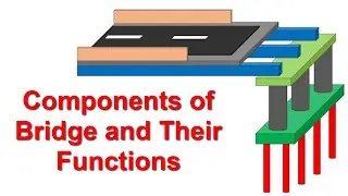 Main Components of Bridge and their Functions