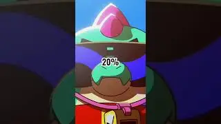 ШАНСЫ НА ПОБЕДУ МОРТИСА НАД... | Brawl Stars 