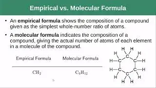 OpenStax Chemistry 2e Chapter 3 Section 2