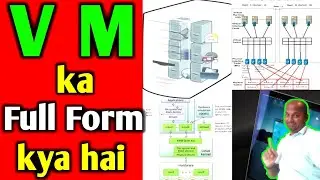 what is VM | full form of VM | VM kya hai | VM | Meaning of VM | VM Means | VM stands for | fulltell