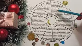 СТРЕЛЕЦ январь 2022
