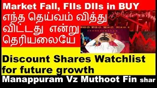 எந்த தெய்வம் வித்து விட்டது என்று தெரியலையே | Muthootfin share Vz manappuram return in one month