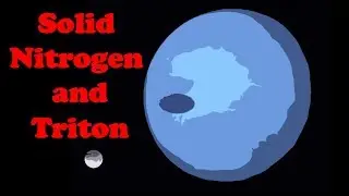 Solid Nitrogen and the Surface of Triton, Moon of Neptune
