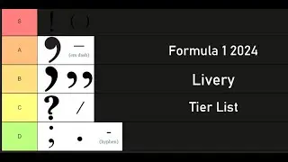F1 2024 Livery Tierlist