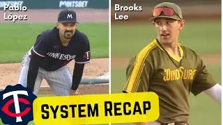 Pablo López Ks 10 in Loss; Brooks Lee Flashes the Leather | Twins System Recap 6/24