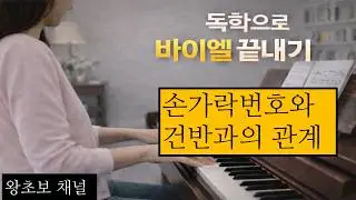 손가락 번호와 건반과의 관계(바이엘과정)