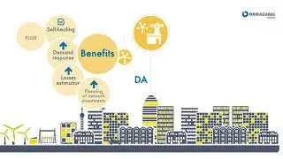 Ormazabal Smart Grids