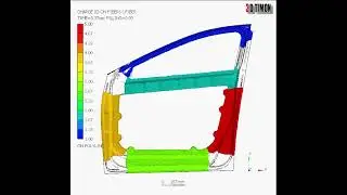 Injection Molding CAE Software 3D TIMON™ Official