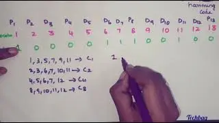 Hamming code # error detection 