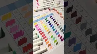 Bảng màu marker colokit 