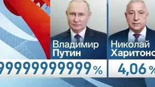 ШОК