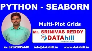 03 Multi plot grids
