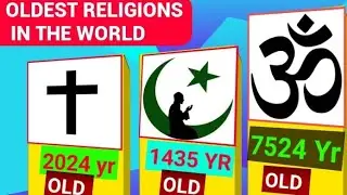 Oldest Religions  In The World | Oldest Religions In the History @gravityuz