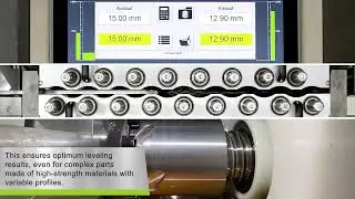 KOHLER | Peak Performer - GAP control