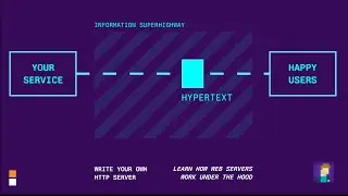 Write your own HTTP server 🦀  Learn Rust Creatively