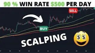 ULTIMATE SCALPING STRATEGY WITH WILLIAMS ALLIGATOR