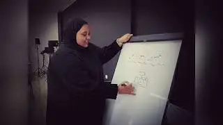 Aaisha khalfan Ali Alzaabi , SCD, Smartphone Photography, Fall 2021-2022