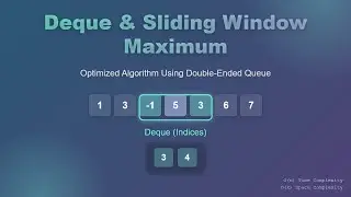 Deque (Double Ended Queue) Explained: Sliding Window Maximum Algorithm Tutorial