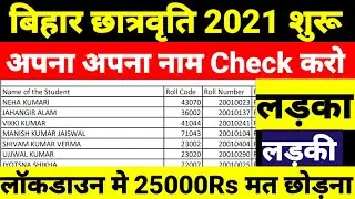 Inter Pass Scholarship 2021 | Bihar Board 12th Pass Scholarship 2021| Bihar E Kalyan Scholarship2021