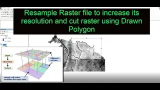How to resample raster file in ArcGIS and cut raster using drawn polygon