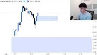 The Only Trading Strategy You Will Ever Need