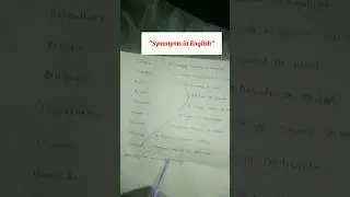 Synoyms in English #youtubeshorts #wordchoice