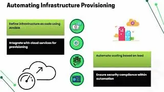 How to integrate Ansible with Jenkins step by step | Ansible & Jenkins Training