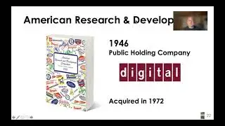 A history of venture capital