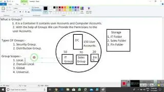 Active Directory Objects in server 2019 Part-2 | Session-10 | Windows Server 2019 | Netexpertz