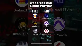 FREE AND PAID WEBSITES FOR AUDIO EDITING.