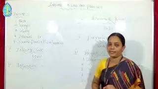 Income Tax Law and Practice for Second Year B.Com Students  |  GVN College (Autonomous), Kovilpatti