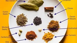 spices name English and Hindi// spices name english and hindi main