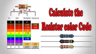 Resistor │ Resistor color Code│