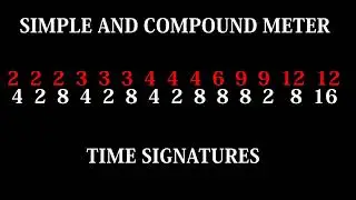 SIMPLE AND COMPOUND TIME SIGNATURES (2/2,2/4,2/8,3/4,3/2,3/8,4/4,4/2,4/8,6/8,9/2,9/8,12/8,12/16)