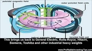 Can You Invest in Nuclear Fusion?