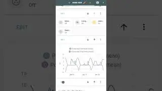 The Energy Statistics Graph Card for Home Assistant 