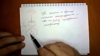 задача №1186