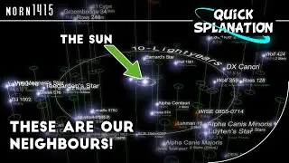 The next Stars to the Sun within 16 Light Years