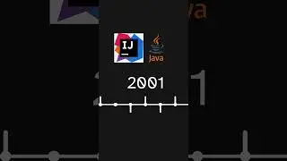 Evolution of text editors 🗒️📒📑 