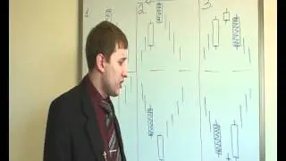 5  Японские свечи, модели прогнозирования цены