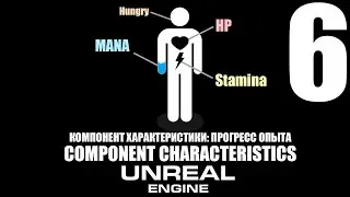 06 КОМПОНЕНТ ХАРАКТЕРИСТИКИ: ПРОГРЕСС ОПЫТА/06 COMPONENT CHARACTERISTICS: EXPERIENCE PROGRESS