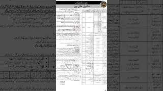 Airport Security Force ASF Latest Jobs 2023