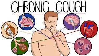 Chronic Cough Causes and Treatment (Including Red Flag Symptoms)
