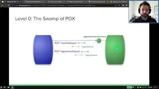 CIS658 - Hypermedia APIs (2/4)