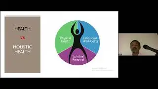 Yoga and Holistic Health Prof Nirmal Gupta
