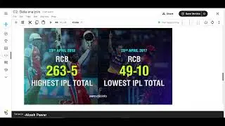 15 Validation of results | Cricket Data Analysis | PySpark Foundation part 2